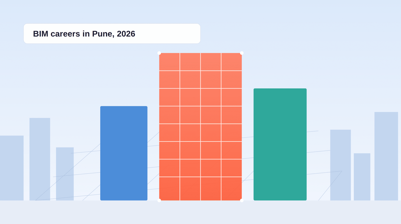 Top BIM Companies in Pune (2026): Where to Work & How to Get Hired